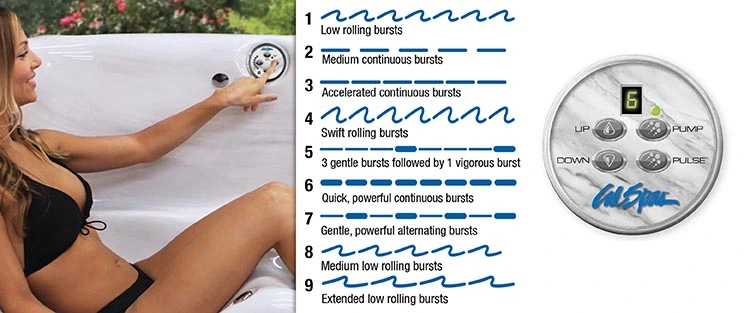 ATS Control for hot tubs in Louisville